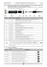 Preview for 17 page of RIVIT 3008000 Instruction Manual