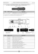 Preview for 26 page of RIVIT 3008000 Instruction Manual