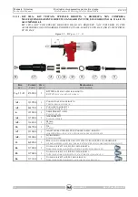 Preview for 16 page of RIVIT 3187100 Instruction Manual