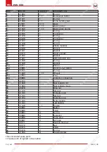 Preview for 11 page of RIVIT 4035700 Instruction Manual