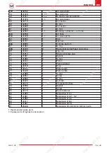 Preview for 12 page of RIVIT 4035700 Instruction Manual