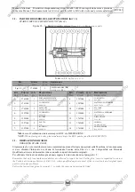 Preview for 33 page of RIVIT 4292300 Instruction Manual