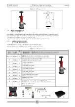 Preview for 10 page of RIVIT 4420100 Instruction Manual