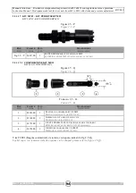 Preview for 19 page of RIVIT 4560800 Instruction Manual