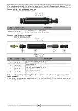 Preview for 25 page of RIVIT 4560800 Instruction Manual