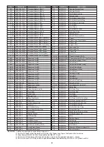 Preview for 9 page of Rivtec RNT 120 Operation Manual