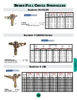 Preview for 59 page of Rivulis D515-12-280 Manual