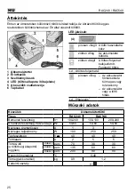 Предварительный просмотр 25 страницы Riwall PRO RAC 240 Original Instructions Manual