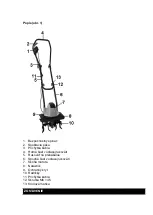 Предварительный просмотр 25 страницы Riwall PRO RET 3275 Translation Of Original Instructions