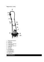 Предварительный просмотр 90 страницы Riwall PRO RET 3275 Translation Of Original Instructions