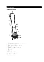 Предварительный просмотр 124 страницы Riwall PRO RET 3275 Translation Of Original Instructions