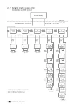 Preview for 81 page of Rixe Derby Cycle Werke GmbH 2013 User Manual