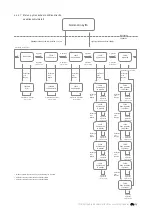 Preview for 112 page of Rixe Derby Cycle Werke GmbH 2013 User Manual