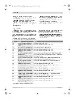 Preview for 320 page of Rixe Derby Cycle Werke GmbH 2013 User Manual