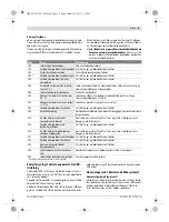 Preview for 405 page of Rixe Derby Cycle Werke GmbH 2013 User Manual