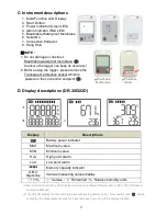 Preview for 2 page of Rixen DR-20 series Instruction Manual