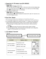 Preview for 6 page of Rixen DR-20 series Instruction Manual