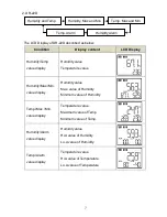 Preview for 7 page of Rixen DR-20 series Instruction Manual