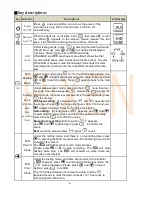 Предварительный просмотр 5 страницы Rixen LXP-420 Instruction Manual