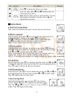 Предварительный просмотр 6 страницы Rixen LXP-420 Instruction Manual