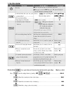 Предварительный просмотр 2 страницы Rixen M70-D Instruction Manual