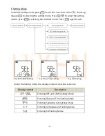 Предварительный просмотр 10 страницы Rixen TH-3800 Instruction Manual