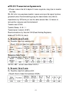 Предварительный просмотр 12 страницы Rixen TH-3800 Instruction Manual