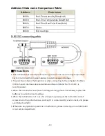 Предварительный просмотр 14 страницы Rixen TH-3800 Instruction Manual