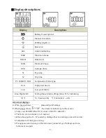 Preview for 4 page of Rixen TU-6100 User Manual