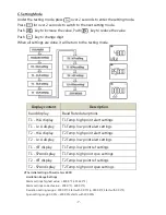 Preview for 8 page of Rixen TU-6100 User Manual