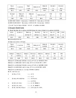 Предварительный просмотр 10 страницы Rixen TU-6100 User Manual