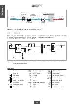 Preview for 18 page of Rizzoli L 90 Instructions Manual