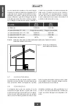 Preview for 10 page of Rizzoli RNE RNVE Instructions Manual