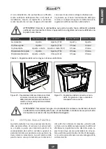 Preview for 21 page of Rizzoli RNE RNVE Instructions Manual