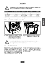 Preview for 85 page of Rizzoli RNE RNVE Instructions Manual