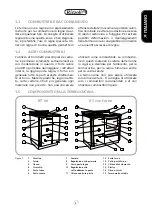 Предварительный просмотр 5 страницы Rizzoli RP Instructions Manual