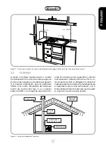 Предварительный просмотр 7 страницы Rizzoli RP Instructions Manual