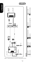 Предварительный просмотр 20 страницы Rizzoli RP Instructions Manual