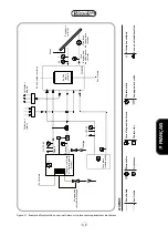 Предварительный просмотр 121 страницы Rizzoli RP Instructions Manual