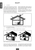 Preview for 8 page of Rizzoli RTE 60 Instructions Manual