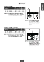 Preview for 13 page of Rizzoli RTE 60 Instructions Manual