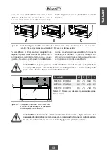 Preview for 15 page of Rizzoli RTE 60 Instructions Manual