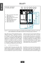 Preview for 20 page of Rizzoli RTE 60 Instructions Manual