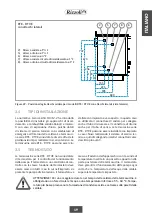 Preview for 21 page of Rizzoli RTE 60 Instructions Manual