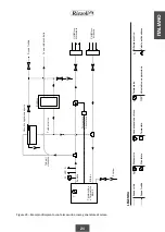 Preview for 23 page of Rizzoli RTE 60 Instructions Manual