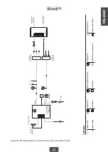 Preview for 25 page of Rizzoli RTE 60 Instructions Manual