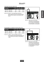 Preview for 55 page of Rizzoli RTE 60 Instructions Manual