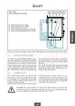 Preview for 105 page of Rizzoli RTE 60 Instructions Manual