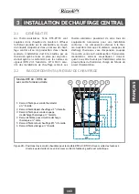 Preview for 145 page of Rizzoli RTE 60 Instructions Manual