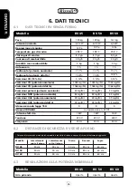 Preview for 28 page of Rizzoli RV 100 Instructions Manual